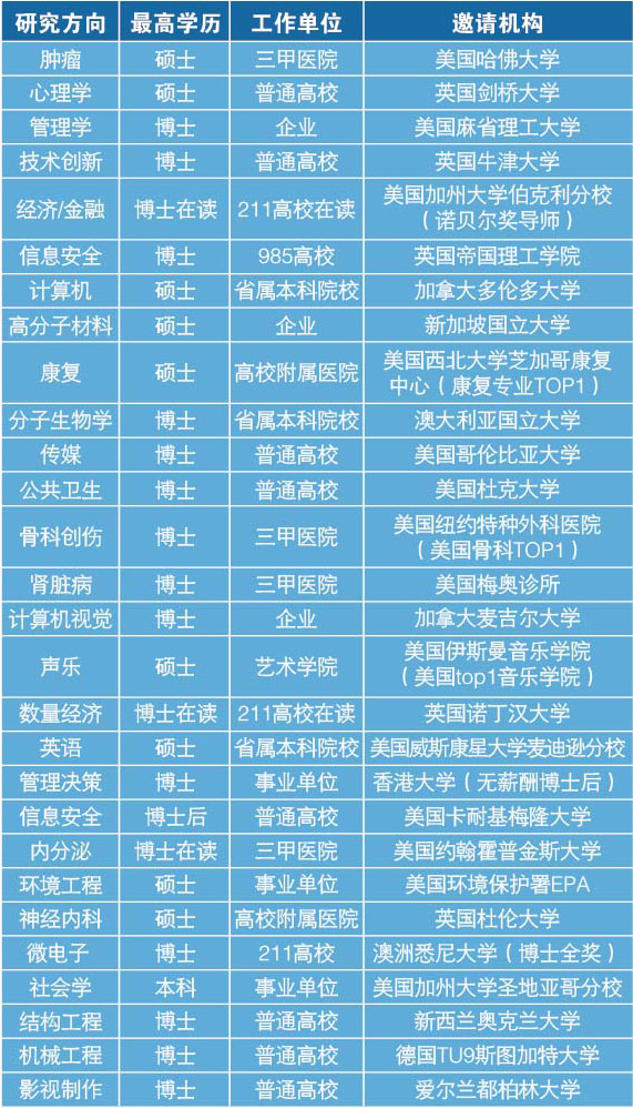 天下彩(9944cc)天下彩圖文資料,案例實(shí)證分析_ZZU50.379未來(lái)版