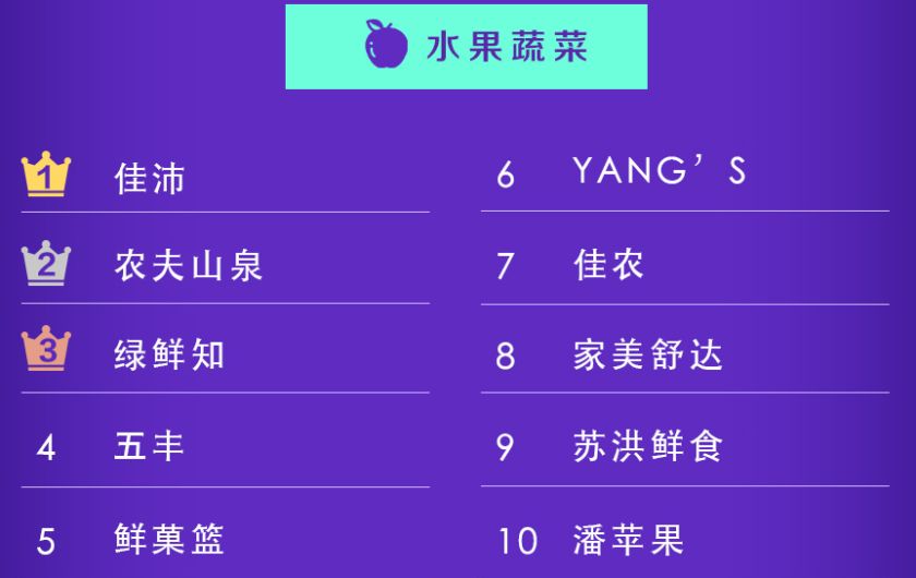 2024年開獎(jiǎng)結(jié)果,實(shí)地?cái)?shù)據(jù)驗(yàn)證_VDU50.521游戲版