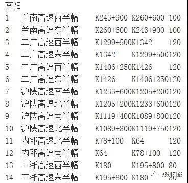 白小姐三肖三期免費(fèi)開獎,實(shí)時異文說明法_RDL50.278晴朗版