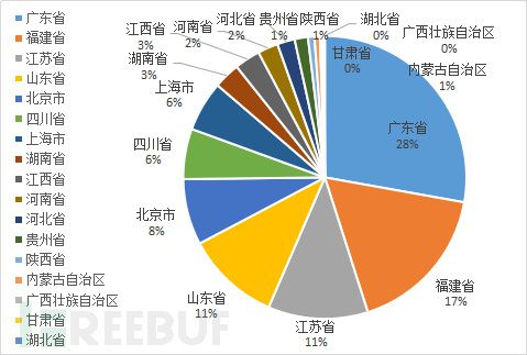 澳門(mén)一碼一碼肖雷,專業(yè)調(diào)查具體解析_LFO50.776機(jī)器版