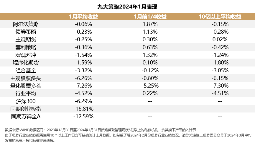 2024新澳門正版免費(fèi)特點(diǎn),解答配置方案_EKN50.576影視版