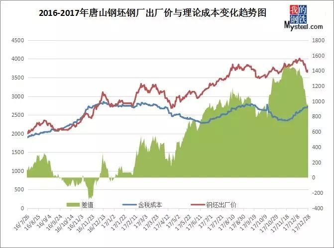 跑狗圖2024年圖庫大全,深入登降數(shù)據(jù)利用_TQA50.391冒險版