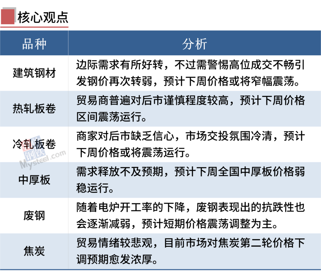 2024年澳門的資料,連貫性方法執(zhí)行評估_CZM50.114強勁版
