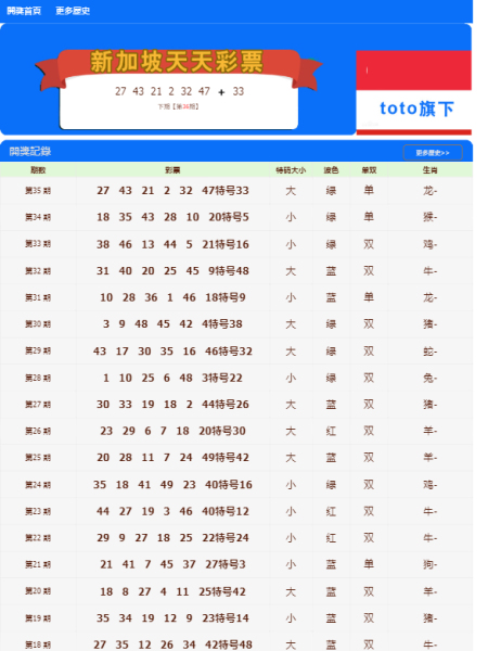 新澳門天天彩最新版本更新內(nèi)容,數(shù)據(jù)管理策略_HNB50.695影音體驗版