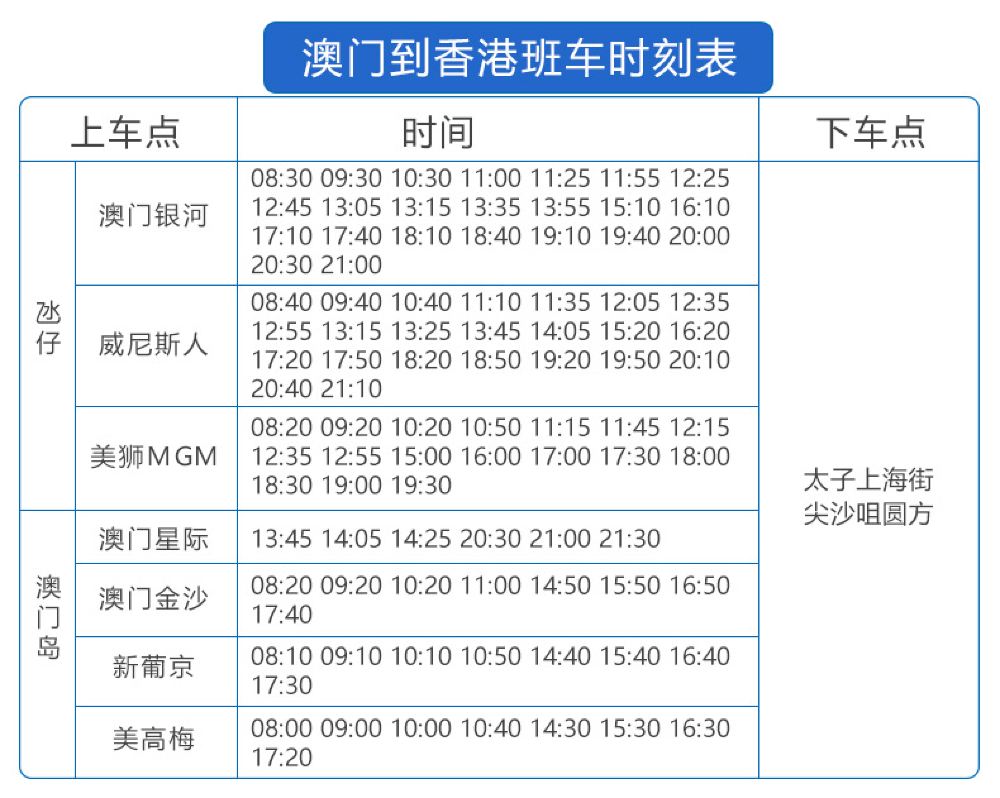 澳門大巴三一肖一碼,高度協(xié)調(diào)實(shí)施_IDM50.287領(lǐng)航版