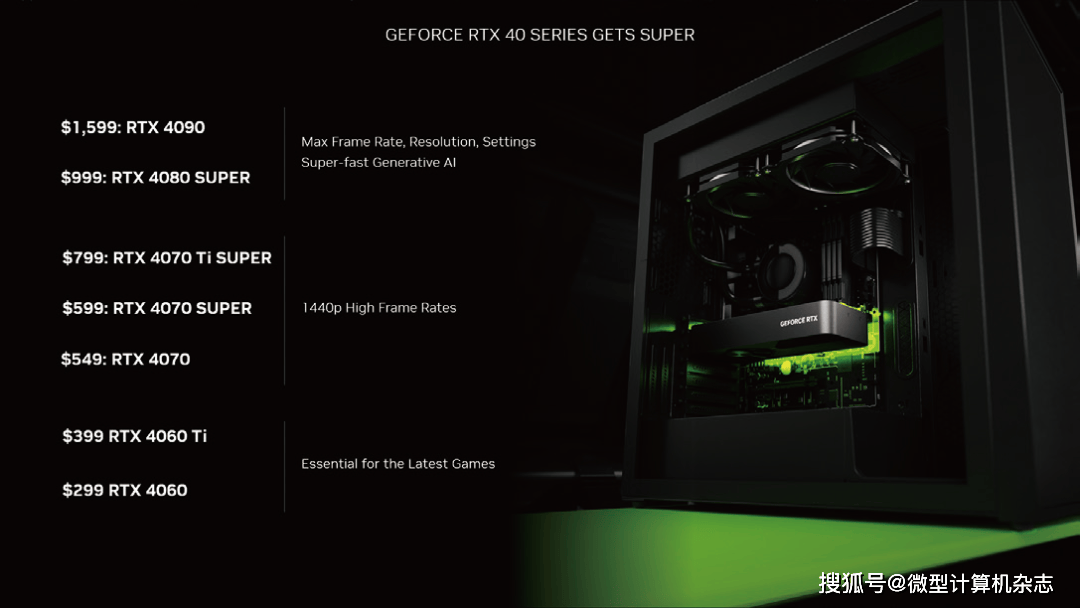 2024年最新顯卡,揭秘2024年最新顯卡，科技與未來的交匯點