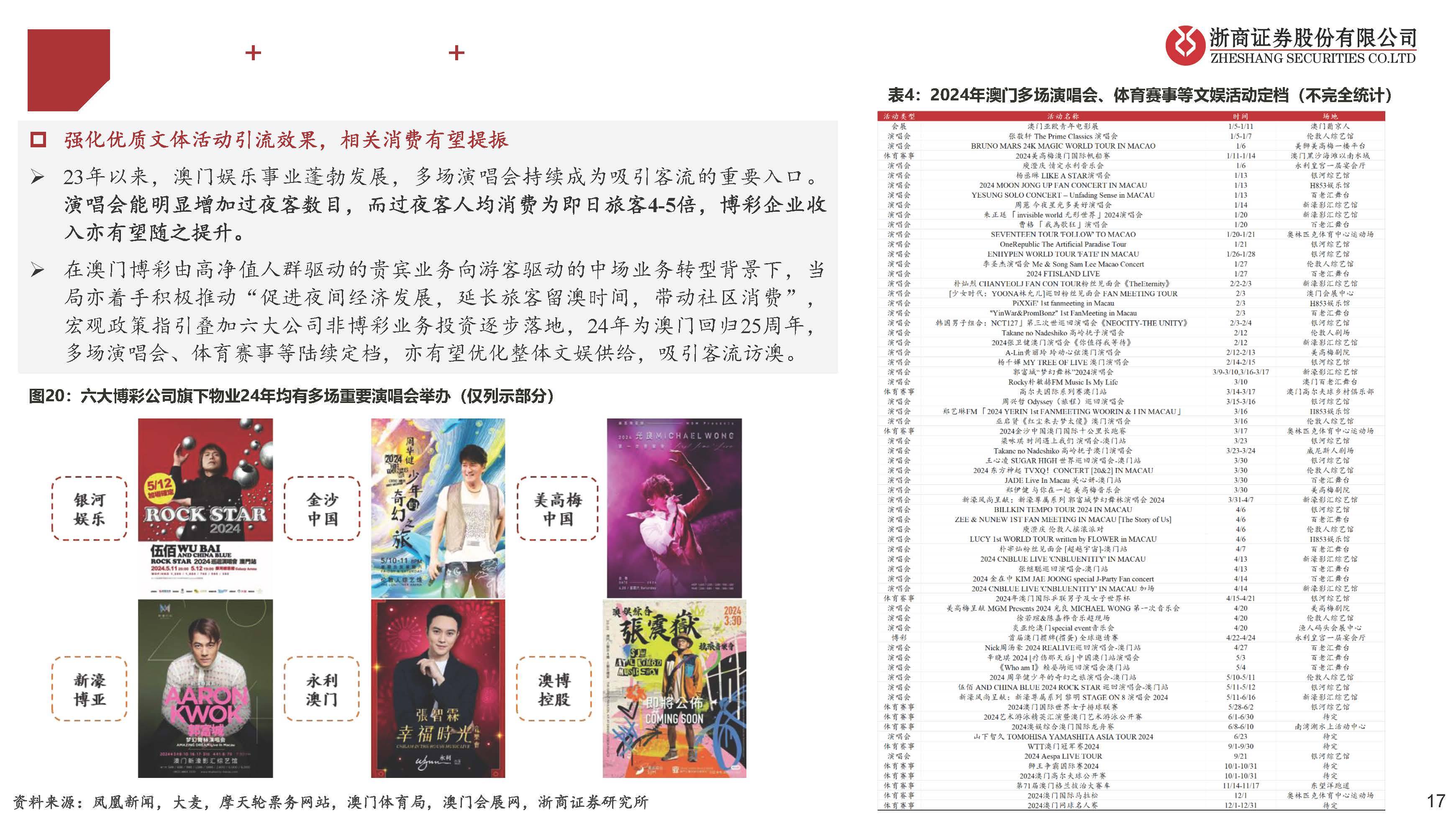 2024新澳門天天彩期期精準(zhǔn),深究數(shù)據(jù)應(yīng)用策略_CDZ23.598流線型版