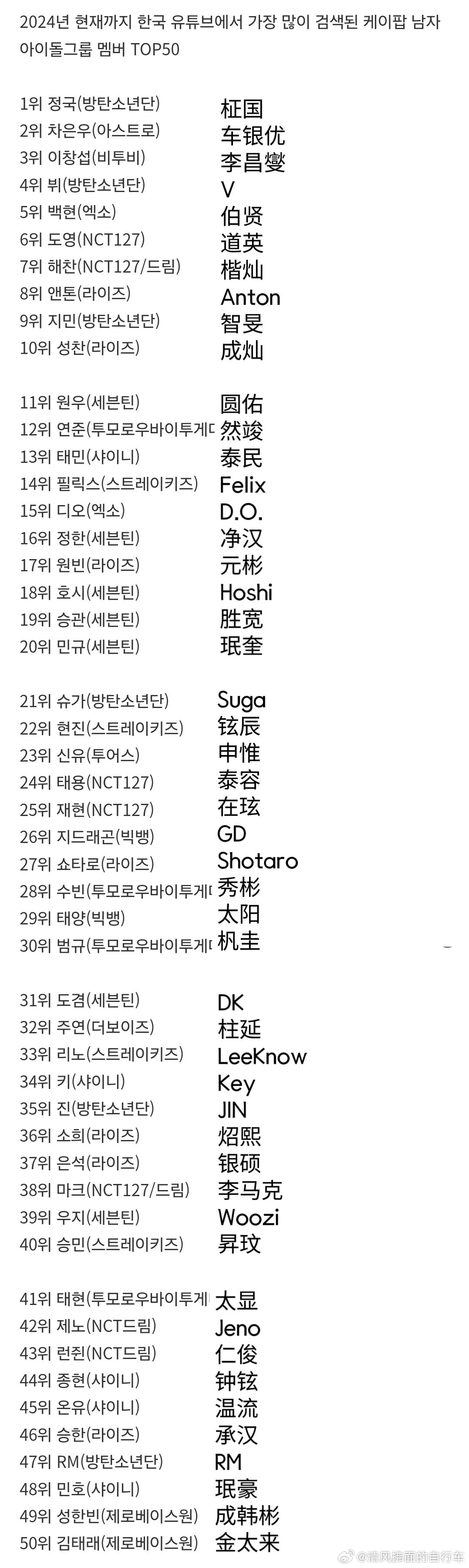 探索未來域名變革趨勢，揭秘2024最新域名后綴