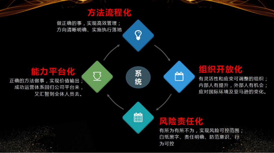 今晚有什么特碼,專業(yè)解讀方案實(shí)施_HWT23.207時(shí)空版