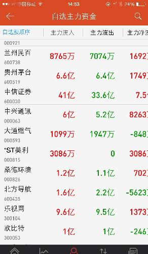 新澳門49碼每天開(kāi)獎(jiǎng)嗎,科學(xué)分析嚴(yán)謹(jǐn)解釋_VTW23.183瞬間版