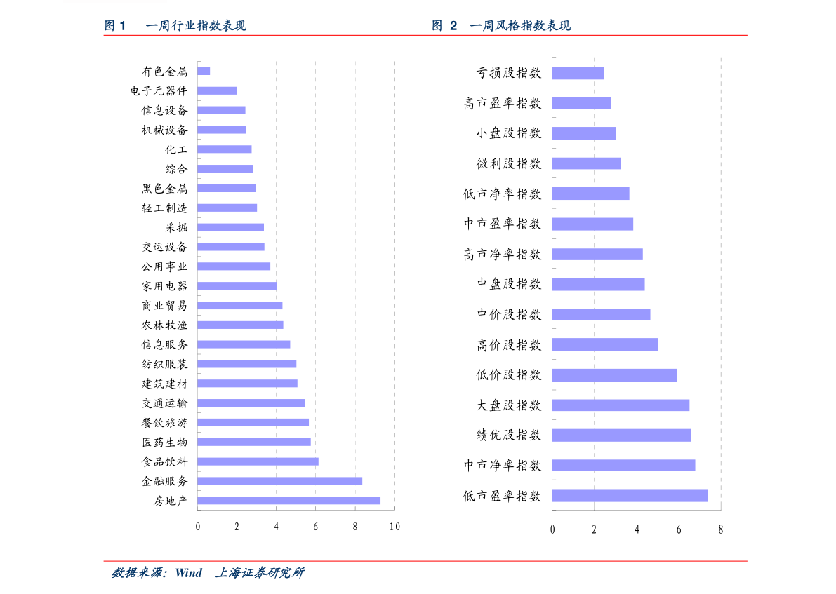 運(yùn)動(dòng)場館燈具 第373頁