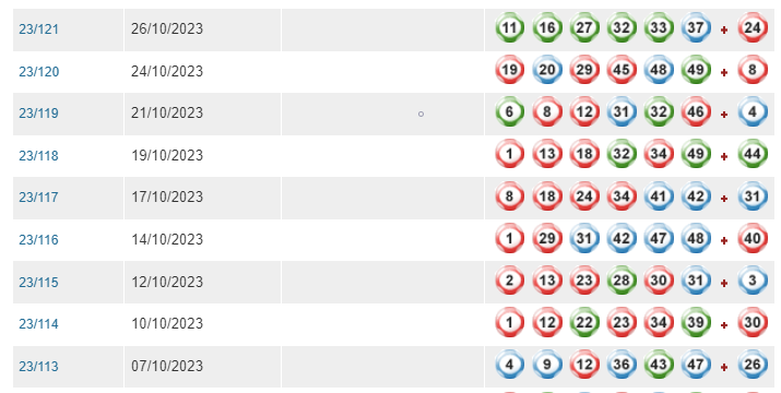 大眾網(wǎng)新澳門開獎號碼,標(biāo)準(zhǔn)執(zhí)行具體評價_CGD27.318Phablet