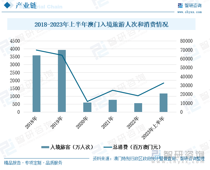 2023澳門六開彩全年免費(fèi)優(yōu)勢,實(shí)地觀察數(shù)據(jù)設(shè)計(jì)_BHO27.216快捷版