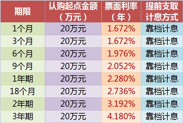 新澳門一碼一碼100準(zhǔn)確新,全盤細(xì)明說明_APE27.266Allergo版(意為輕快)