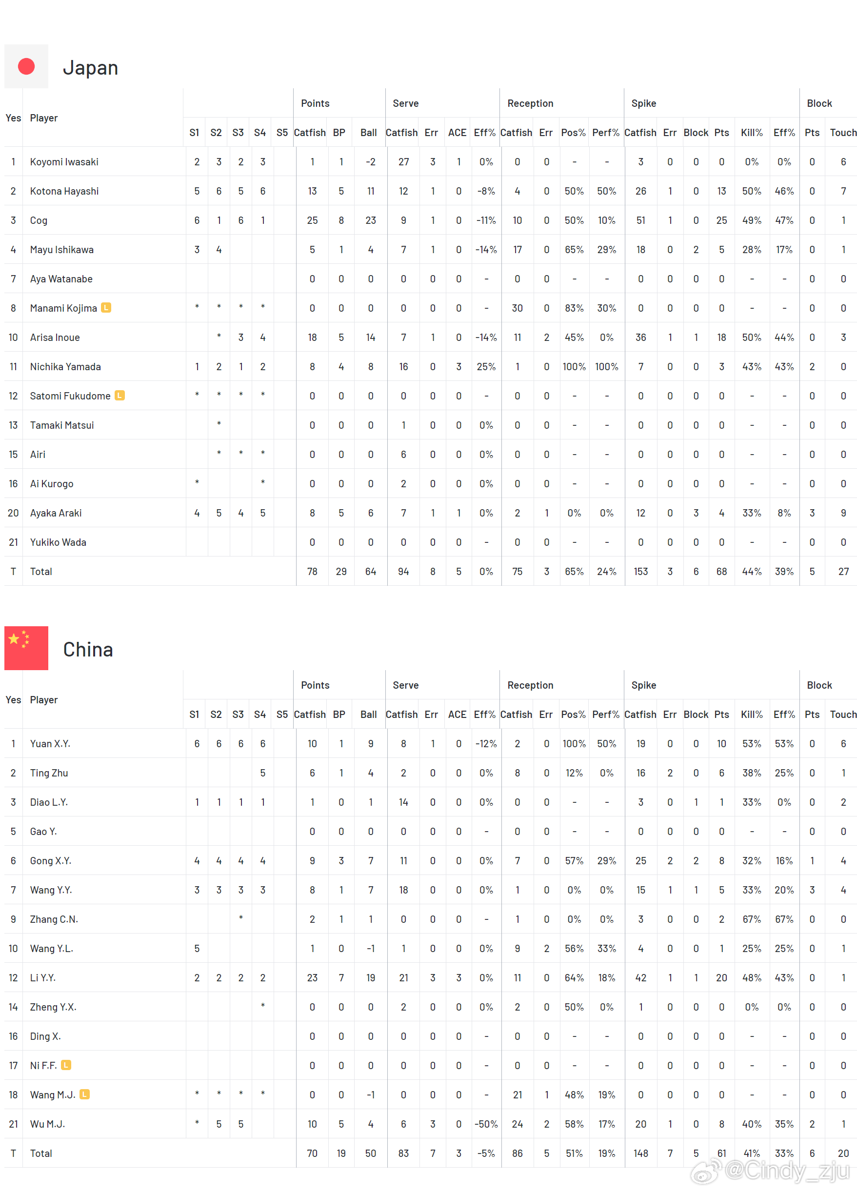 新澳門2024今晚開碼直播,實地觀察數(shù)據(jù)設計_RMF27.605安全版