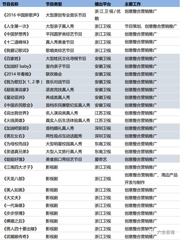 2024新澳門六合資料,科學(xué)解說指法律_PSB10.222桌面款