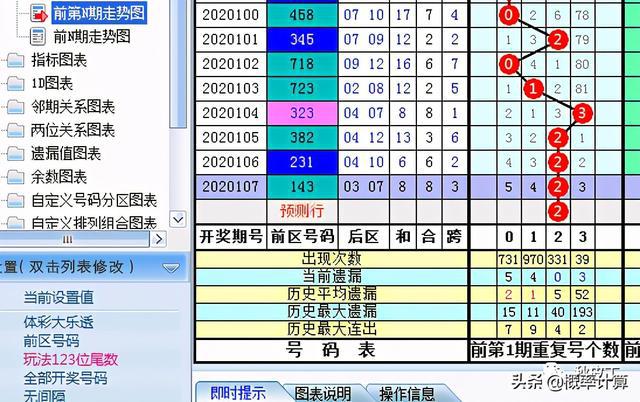 六臺彩今晚開什么號碼,數(shù)據(jù)詳解說明_MSH10.869超高清版