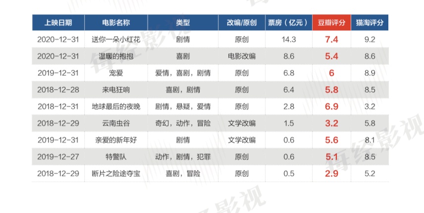 59631.cσm查詢澳彩,快速產(chǎn)出解決方案_XPK10.876融合版
