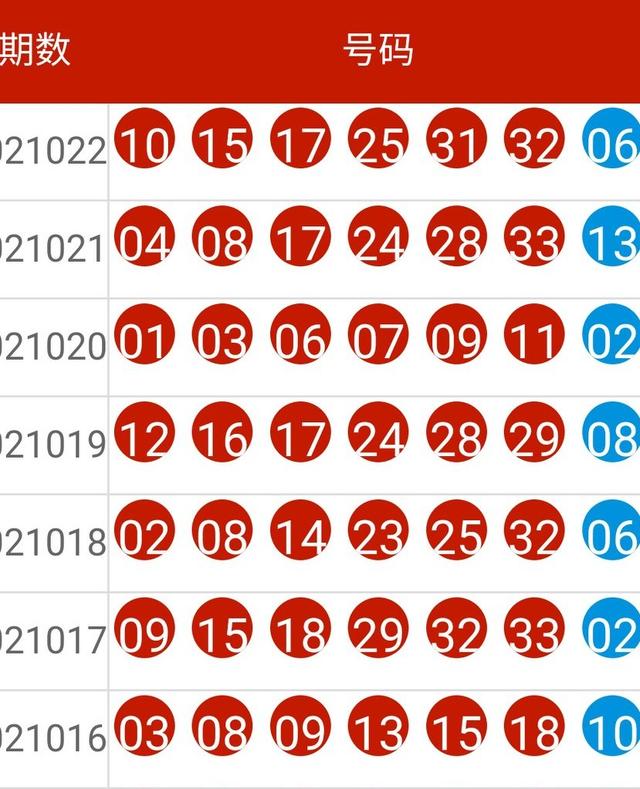 2024年新版49碼表圖,物理安全策略_JSW10.286跨平臺(tái)版