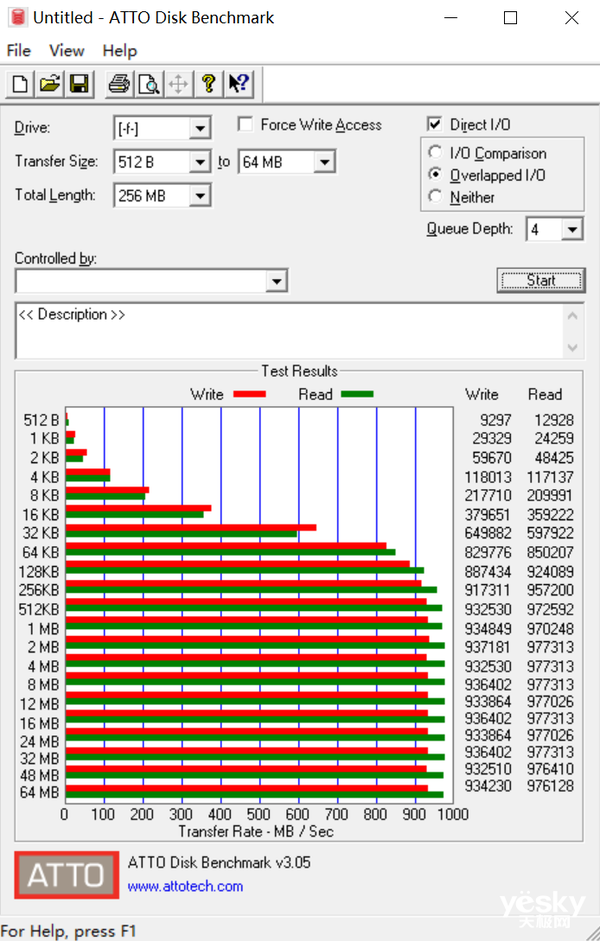 運(yùn)動場館燈具 第334頁