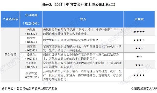 2024澳門(mén)正版碼表圖,全方位操作計(jì)劃_IJF10.684旅行助手版