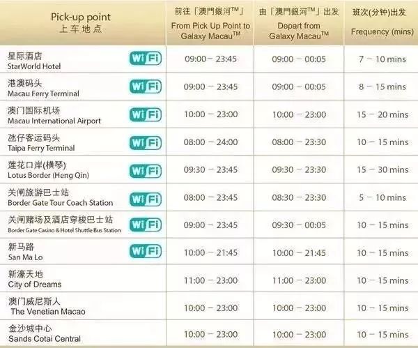 澳門(mén)六開(kāi)獎(jiǎng)結(jié)果2024開(kāi)獎(jiǎng)記錄查詢表格下載,預(yù)測(cè)深度解讀_TEN10.128防御版