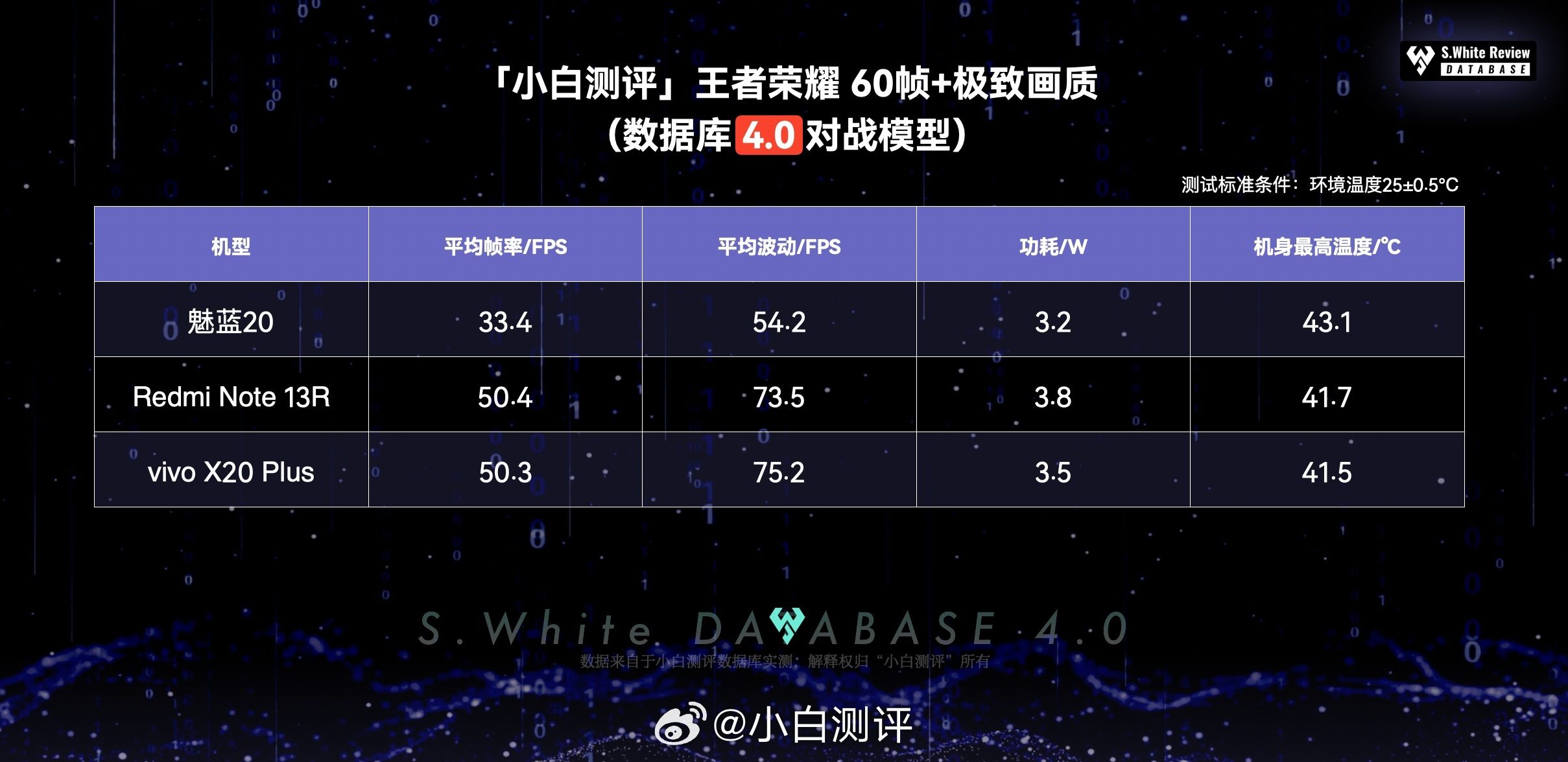 WWjjmCO就玉色的白小姐,數(shù)據(jù)管理策略_OLV10.906連續(xù)版