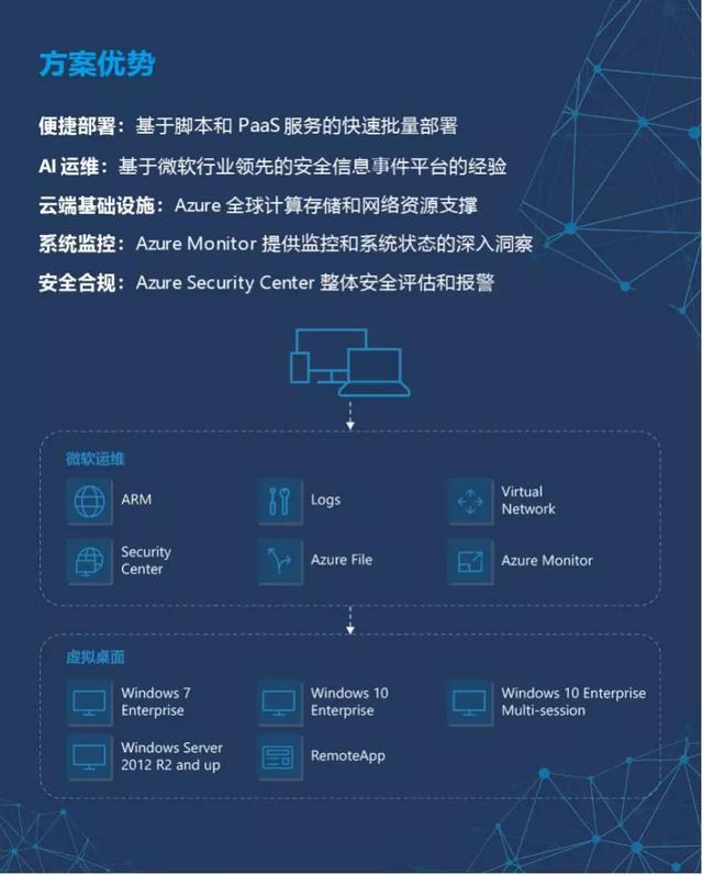 澳門雷鋒心水論壇,快速解答方案實(shí)踐_AKR10.819外觀版