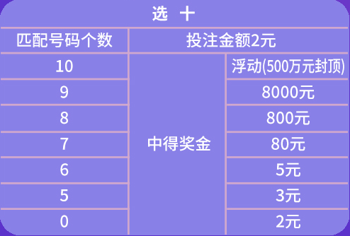 二四六天彩天天免費(fèi)大全,高速應(yīng)對(duì)邏輯_TOI85.638跨平臺(tái)版