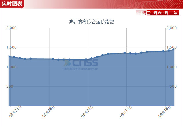 2024新澳門王中王正版,實地觀察數據設計_AKC47.622業(yè)界版