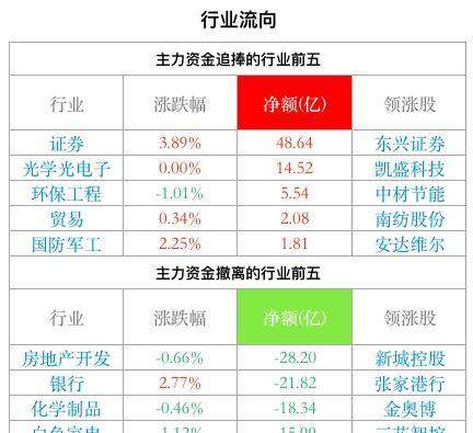 今日香港6合和彩開(kāi)獎(jiǎng)結(jié)果查詢,快速實(shí)施解答研究_QKY83.813特別版
