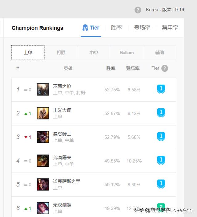 777788888王中王中特選點評,數(shù)據(jù)指導策略規(guī)劃_HQS94.640味道版