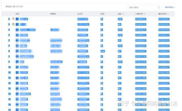 白小姐三肖必中生肖開獎號碼劉佰,精細化實施分析_UIJ47.548遠光版