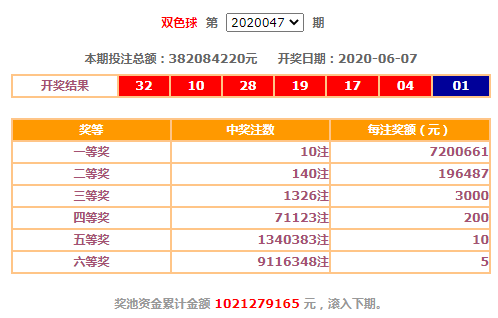 新奧彩今天晚上開獎結果查詢表,數(shù)據(jù)管理策略_RMM47.725智能版