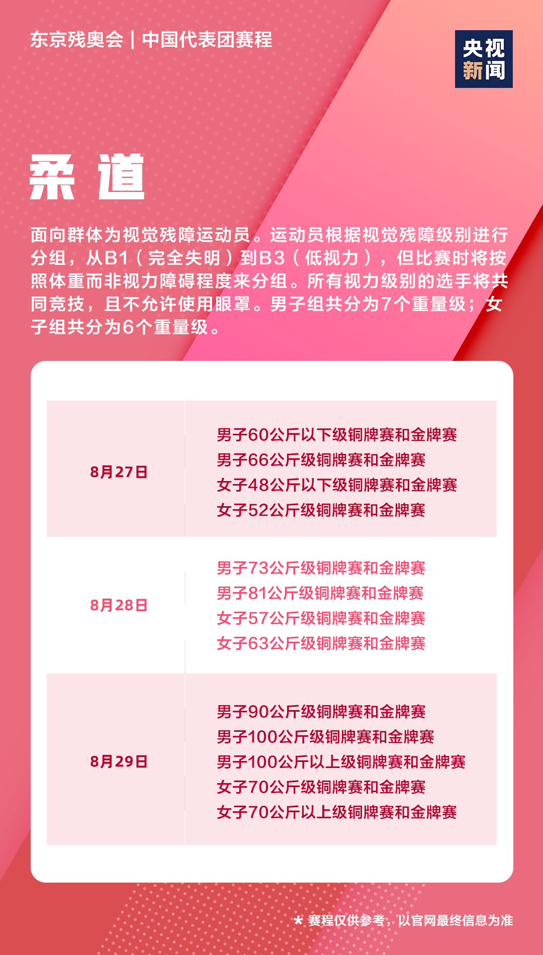 新2024奧門兔費資料,權(quán)威解析方法_DRR94.393Tablet