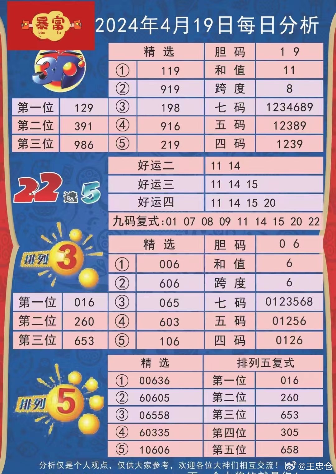 4949彩正版免費(fèi)資料,全方位數(shù)據(jù)解析表述_PIU83.273快捷版
