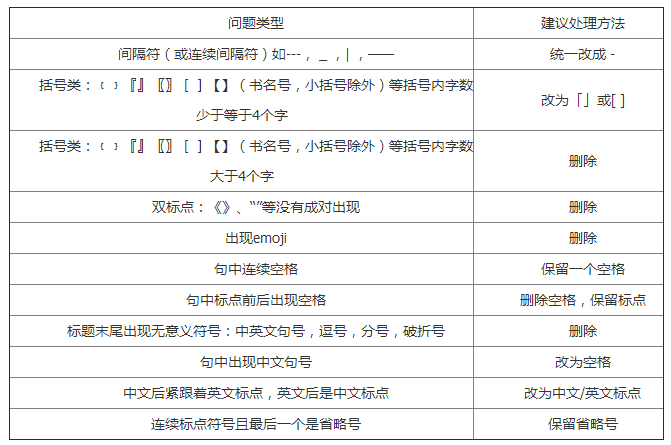 白小姐急旋風(fēng)救世報(bào)圖網(wǎng)站,標(biāo)準(zhǔn)執(zhí)行具體評(píng)價(jià)_QKX94.321實(shí)驗(yàn)版