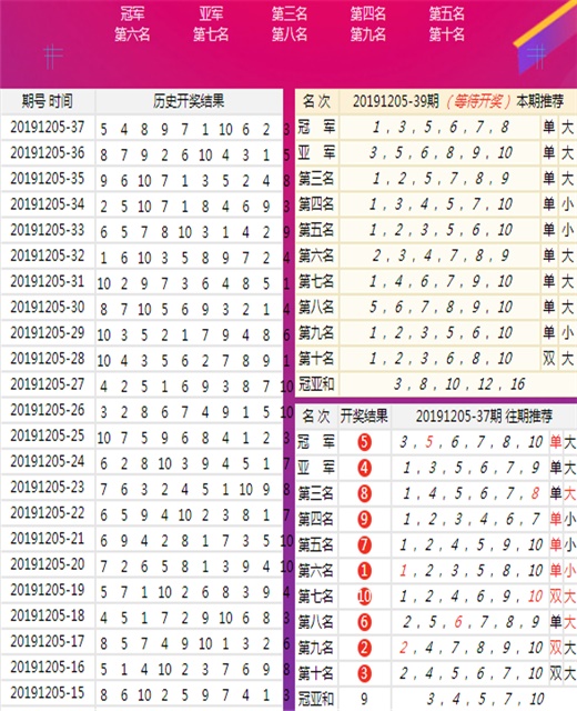 二四六天天彩246cn香港,處于迅速響應執(zhí)行_HEE47.762散熱版