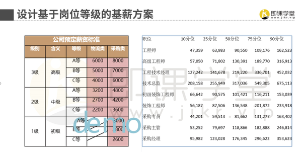 國辦發(fā)2024機關(guān)事業(yè)單位調(diào)薪文件,仿真方案實施_TXC83.323體育版