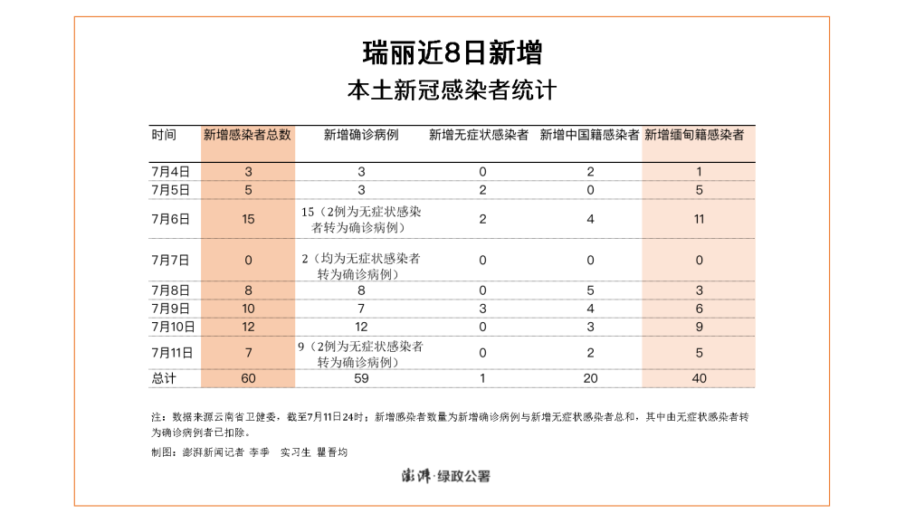 新奧門(mén)開(kāi)將記錄新紀(jì)錄,可靠執(zhí)行操作方式_VJB94.400本地版