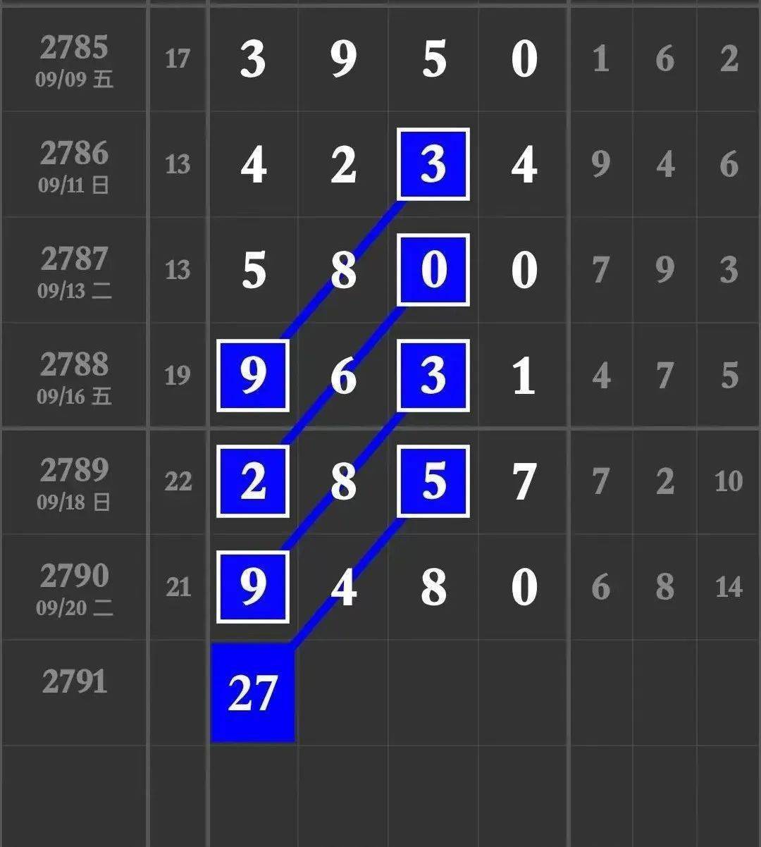 奧門神箅金牌六肖,行動(dòng)規(guī)劃執(zhí)行_NXJ83.368量身定制版