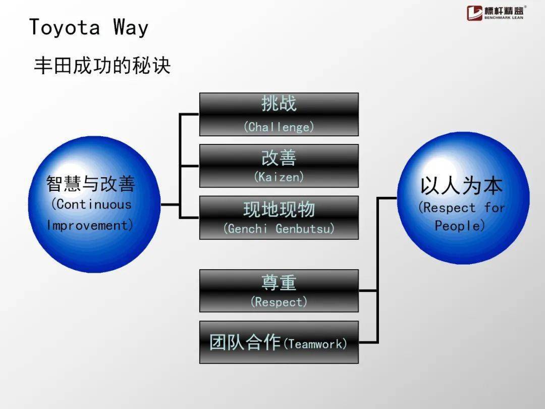 期期準(zhǔn)特馬免費(fèi)資料,智能門禁方案_KGM47.749經(jīng)典版