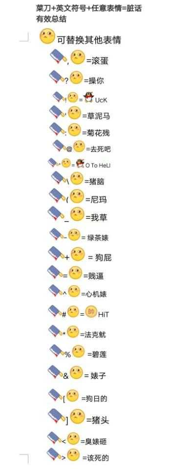 QQ最新表情含義圖解，科技魅力引領(lǐng)全新體驗