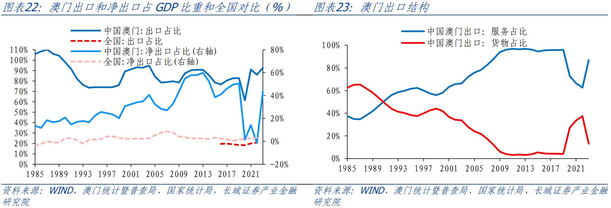 澳門資料網(wǎng)站,實(shí)踐數(shù)據(jù)分析評估_CLS85.408薪火相傳版