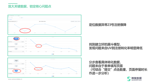 新澳彩資料,數(shù)據(jù)化決策分析_PLM47.112奢華版