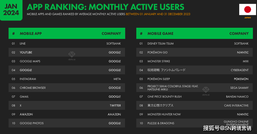 2024正版資料免費公開內,詳細數據解讀_IPX85.988旅行版