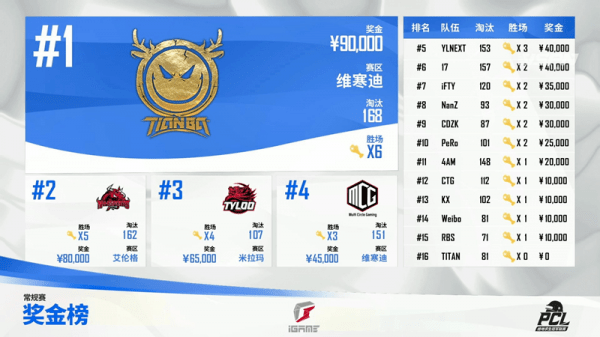 7777788888精準管家婆全準,深究數(shù)據(jù)應(yīng)用策略_QUS85.949緊湊版