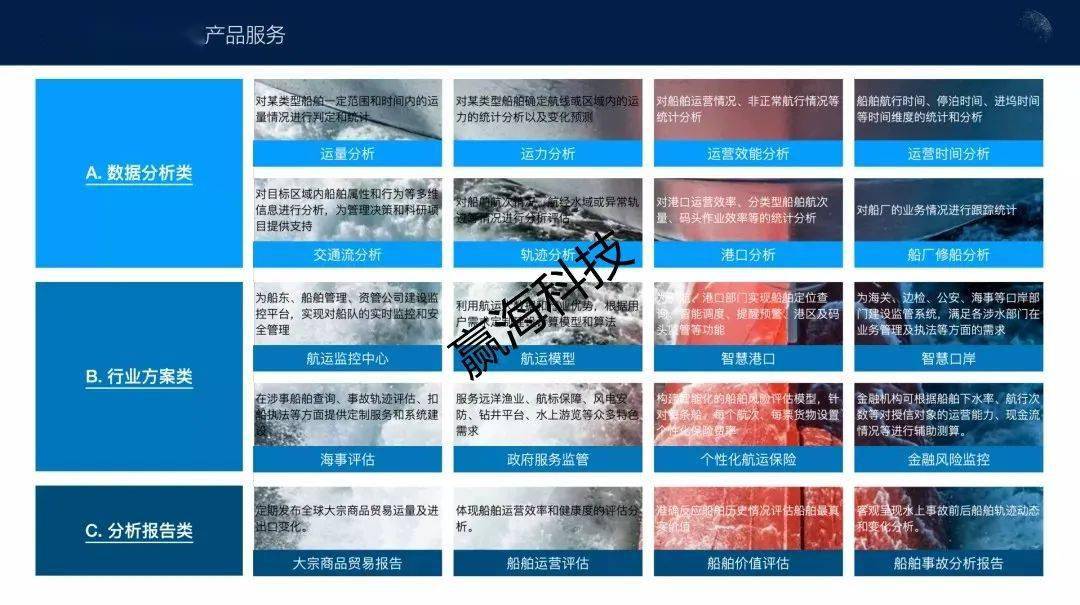 澳彩王中王免費(fèi)資料大全,效率評估方案_AVP85.398啟動版