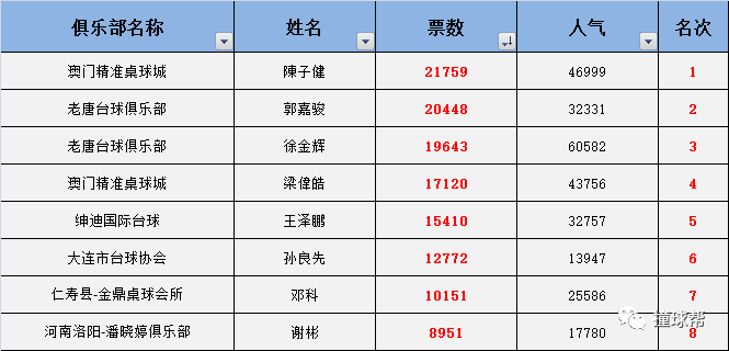澳門三碼三碼精準(zhǔn)100%,全方位操作計劃_AEB58.157外觀版