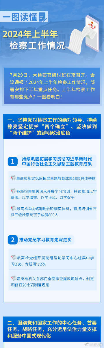 2024新奧正版資料最精準(zhǔn)免費(fèi)大全,全身心解答具體_PKE83.444原創(chuàng)版